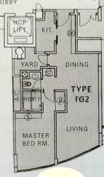 River Place (D3), Condominium #458933861